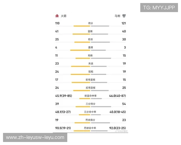 马刺队对火箭队今天比赛的赛况分析 马刺队对火箭队今天比赛的赛况分析