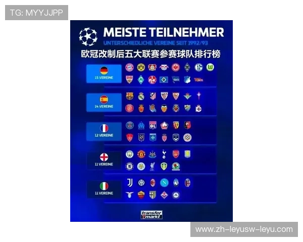 德甲球队阵容最新排名及体育竞技实力对比