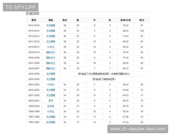 意甲球队有几个？联赛参赛队伍数量与赛制解读