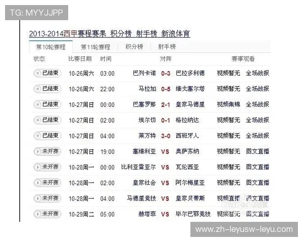 足球直播西甲联赛直播服务全攻略