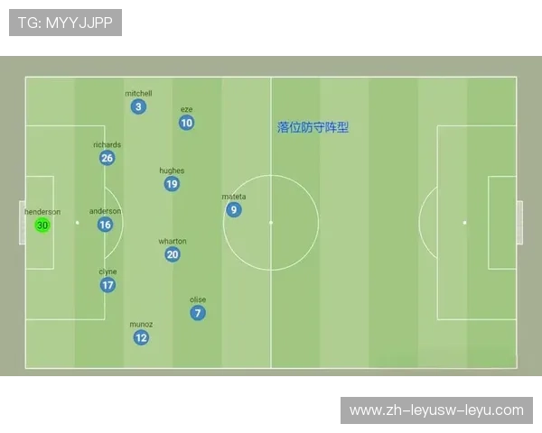 足球比赛中的快速反击与阵型转换 足球比赛中的快速反击与阵型转换