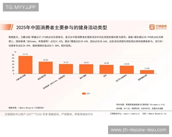 高端健身器材报价行情及市场趋势分析 高端健身器材报价行情及市场趋势分析